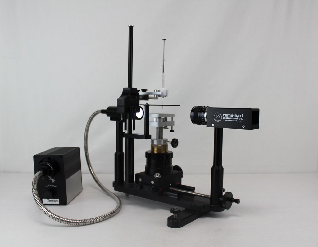 Model 260 system with labeled components for the included items overview.